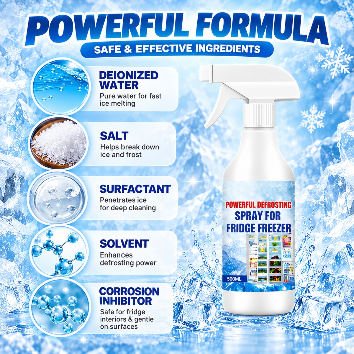 Refrigerator defrosting spray formula information