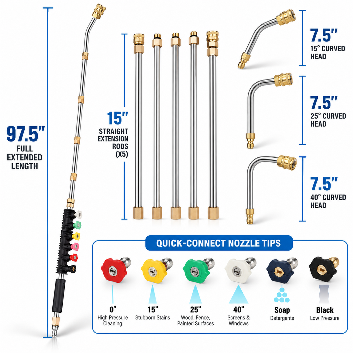 💦🚀 High-Pressure Washer Extension Wand Set – Reach Higher, Clean Faster & Easier! ✨