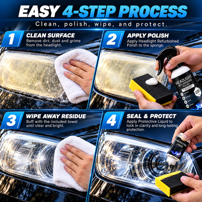 💡 Crystal Coating Headlight Restoration Fluid – Restore Clarity & Shine to Cloudy, Yellowed Headlights