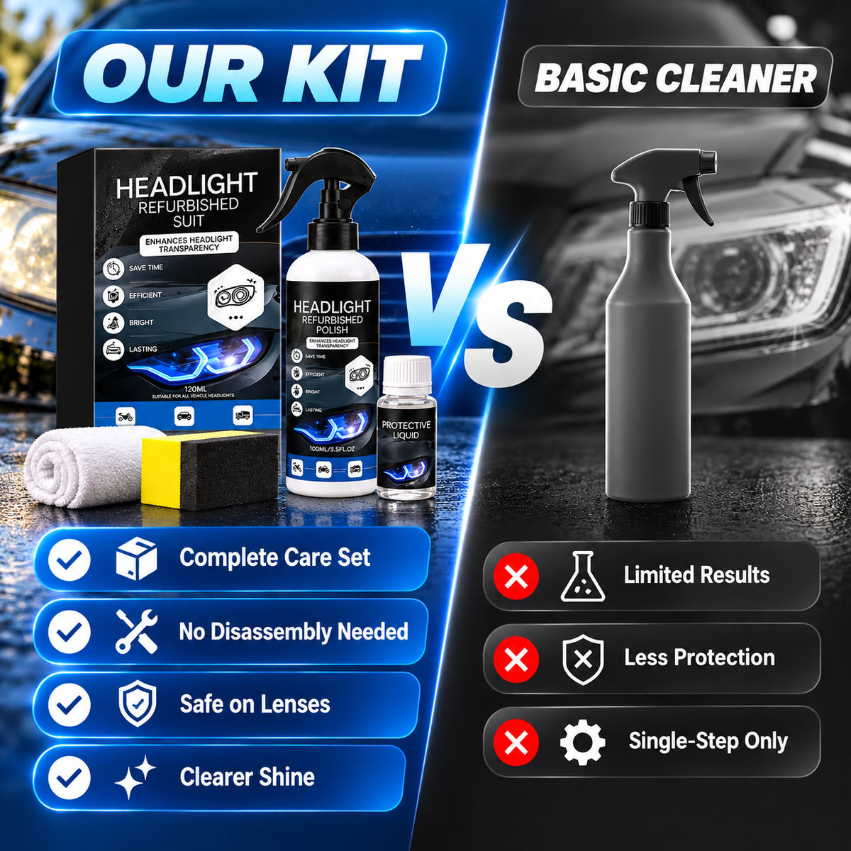 💡 Crystal Coating Headlight Restoration Fluid – Restore Clarity & Shine to Cloudy, Yellowed Headlights