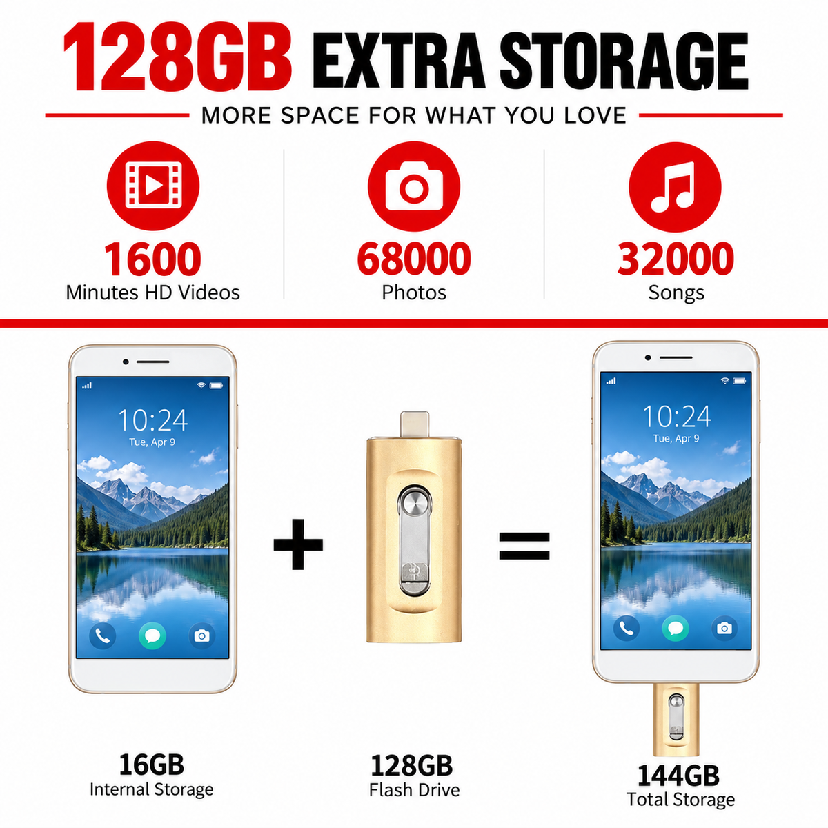 ⚡Easy To Take⚡Portable USB 3.0 Flash Drive | 3-in-1 Storage for All Devices