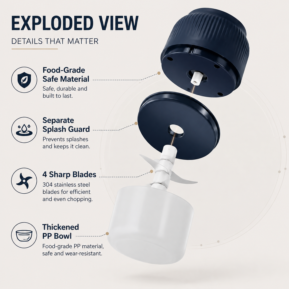 ⚡ Cordless Mini Food Chopper – Chop, Mince & Blend in Seconds