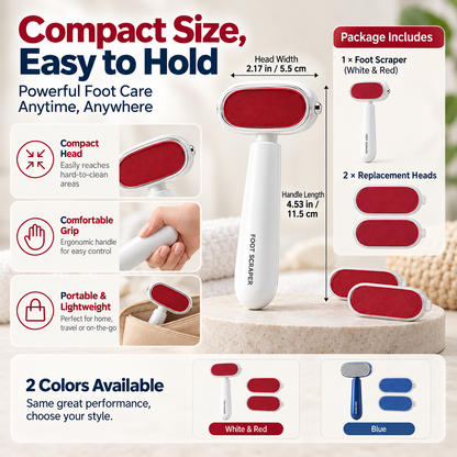 Dual-Sided Foot Callus Remover – Gentle Exfoliating Foot Care Tool with Replaceable Head for Smooth Heels