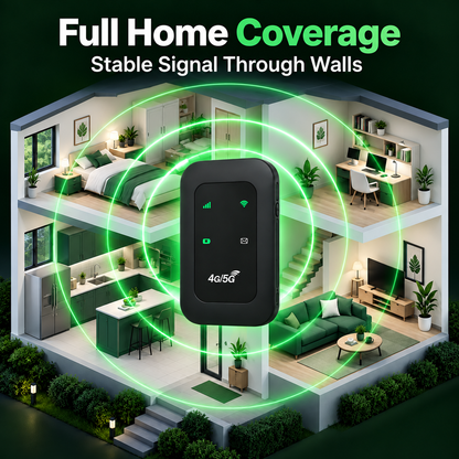 🛜No Setup. No Hassle. Just Connect📶 Pocket WiFi – Ready in Seconds 🔥