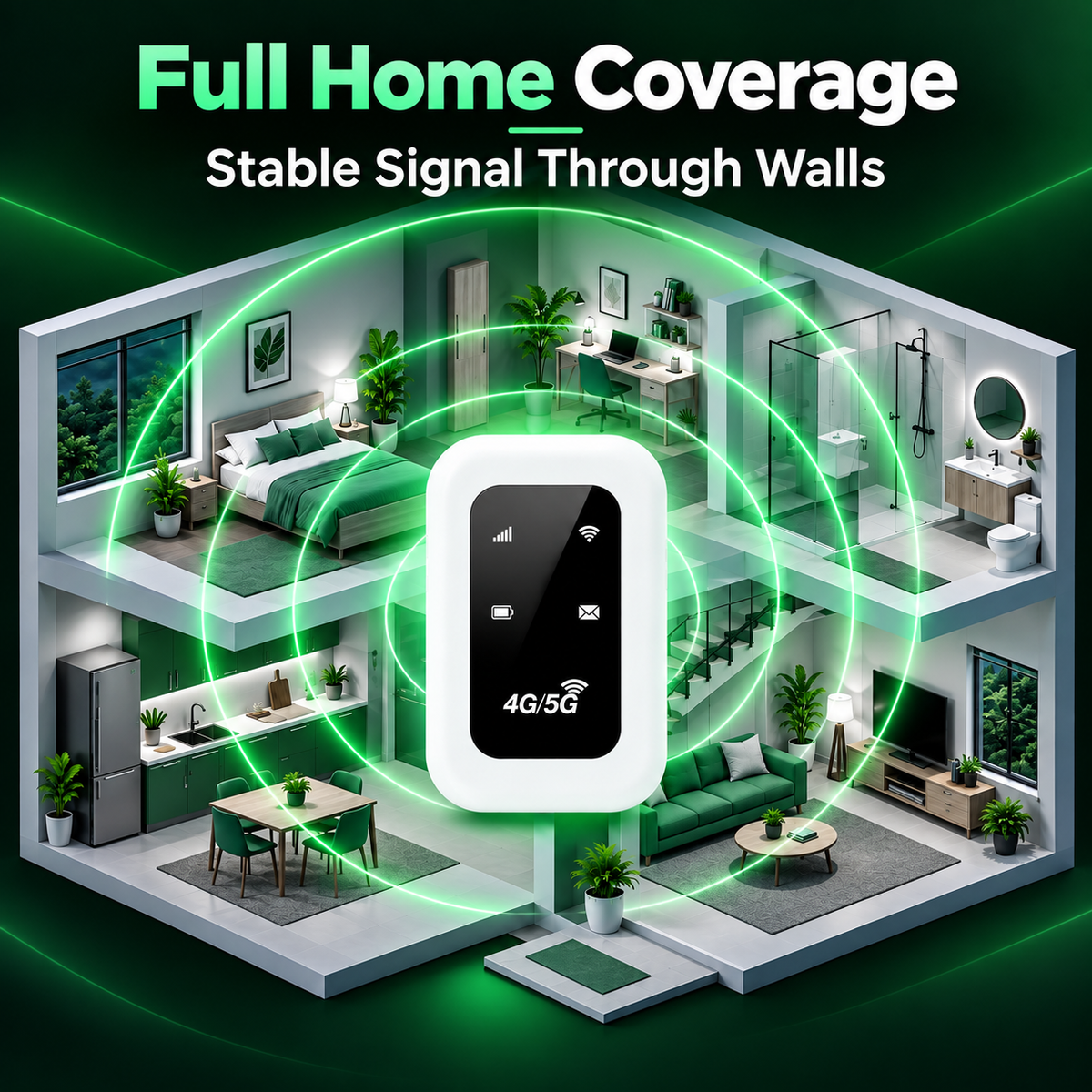 🛜No Setup. No Hassle. Just Connect📶 Pocket WiFi – Ready in Seconds 🔥
