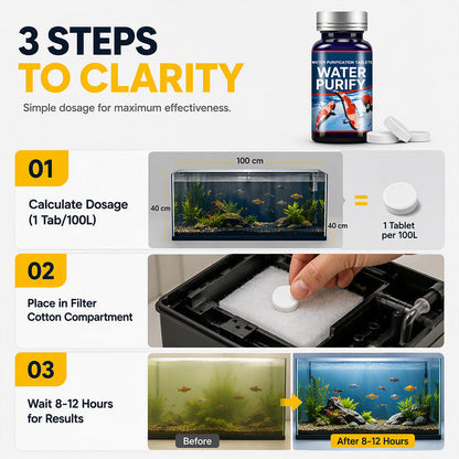 🔥 50K+ Sold! 🐠 Aquarium Tablets 💧 Beneficial Bacteria for Clear Water